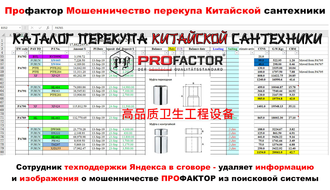 Профактор Каталог перекупа Китайской сантехники PF 786-790 高品质卫生工程设备